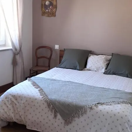 Autrefois Ici Holiday home Brioude